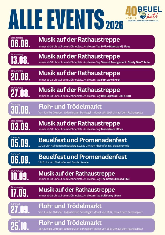 Alle Events 2006